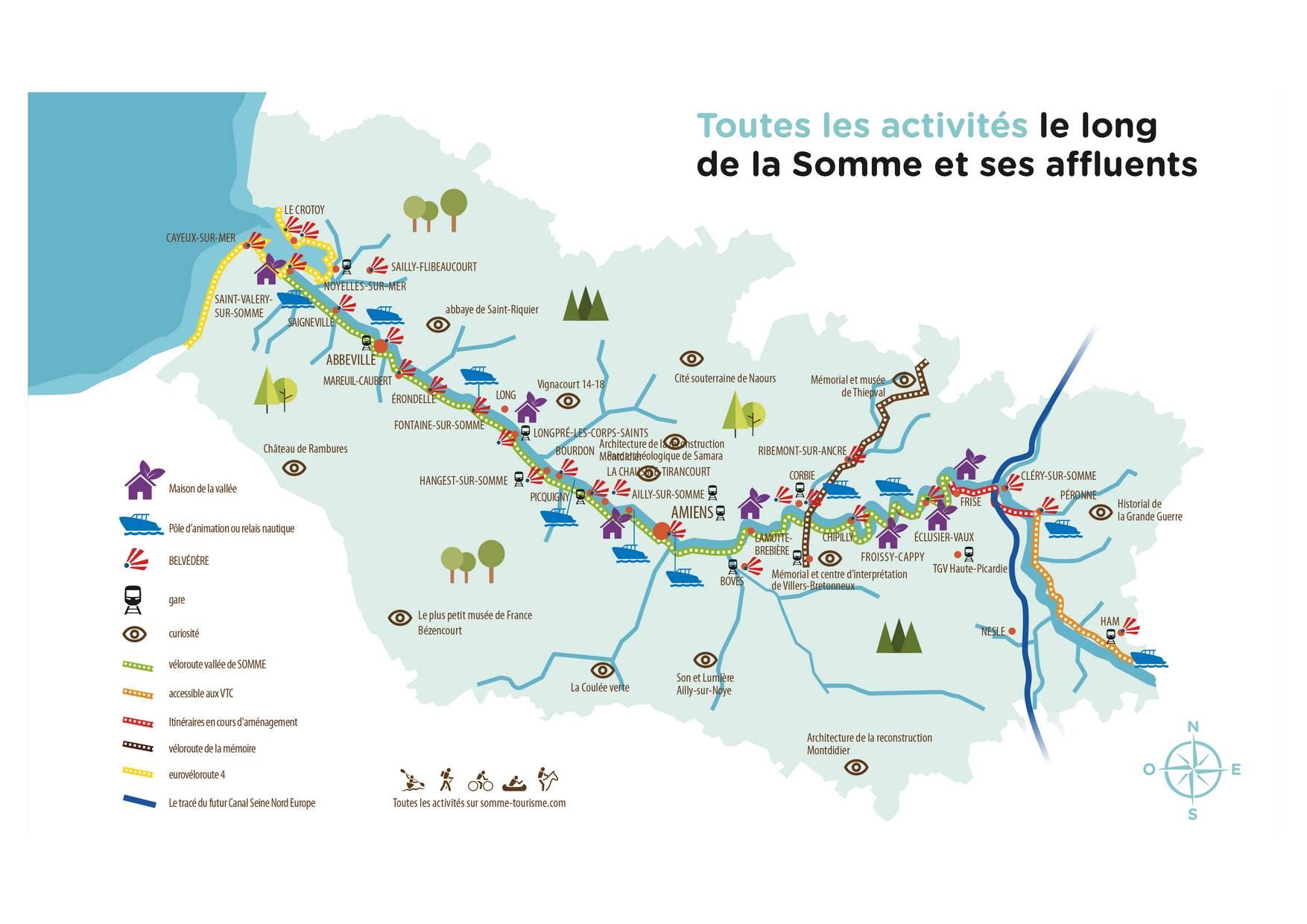 Ressources Vallée de Somme, une vallée idéale